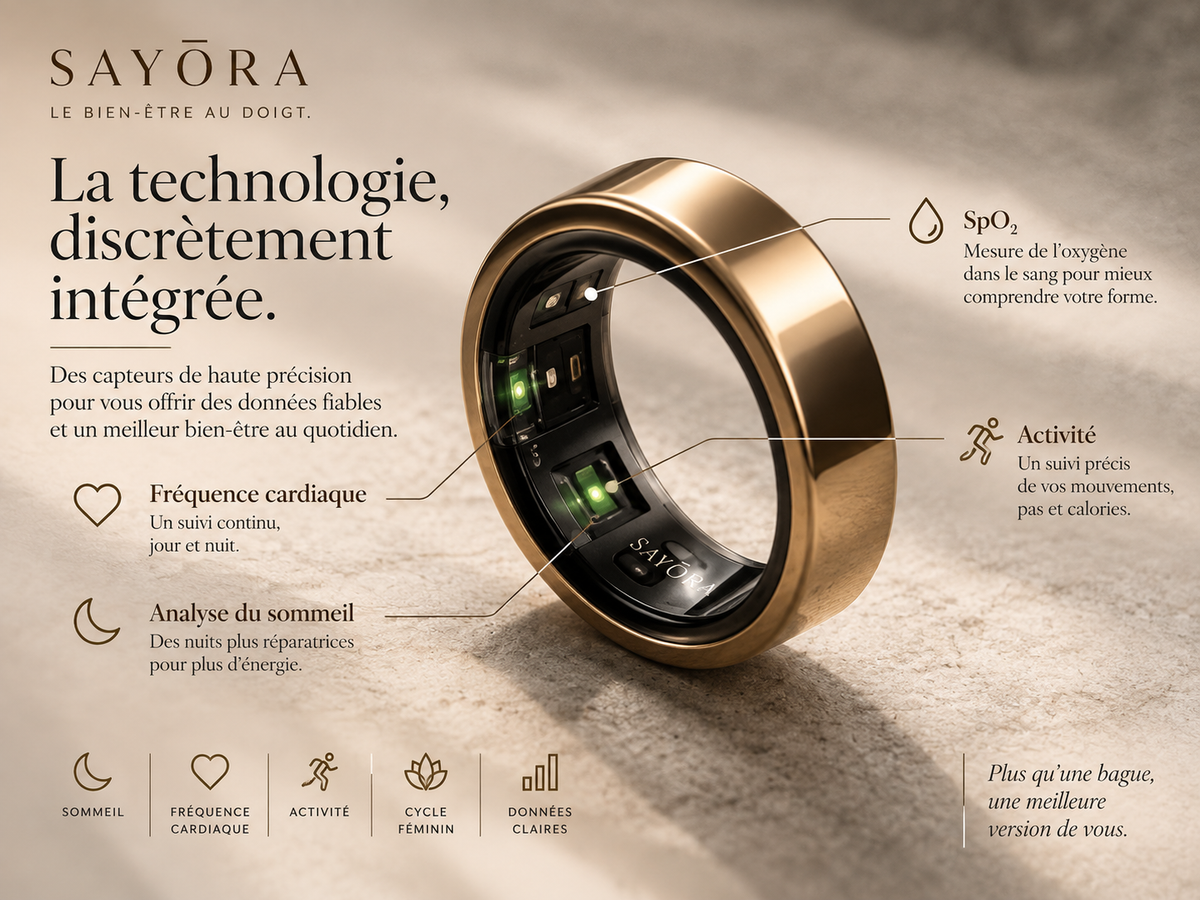 La bague SAYŌRA